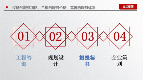 武汉编批地可研报告 报