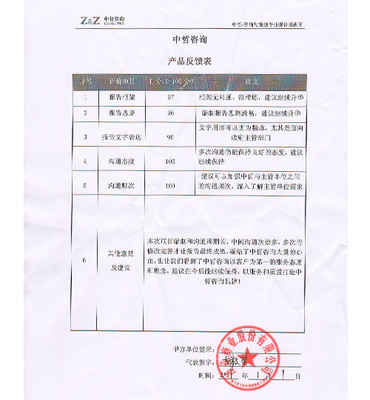 可行性研究报告范例 品牌设计与投资计划的整合解析