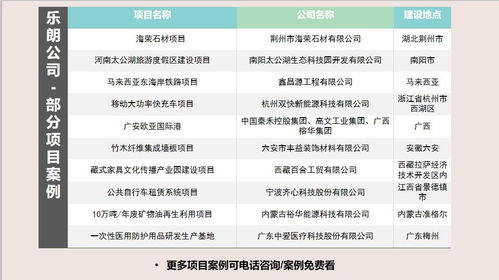 承德专业可行性报告撰写 助力项目顺利立项与实施
